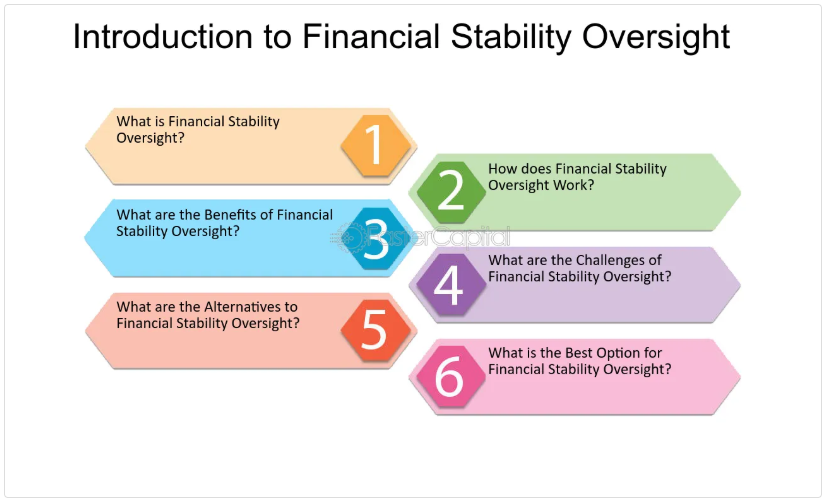 Hamad Al Wazzan on Cash Flow: The Core of Financial Stability